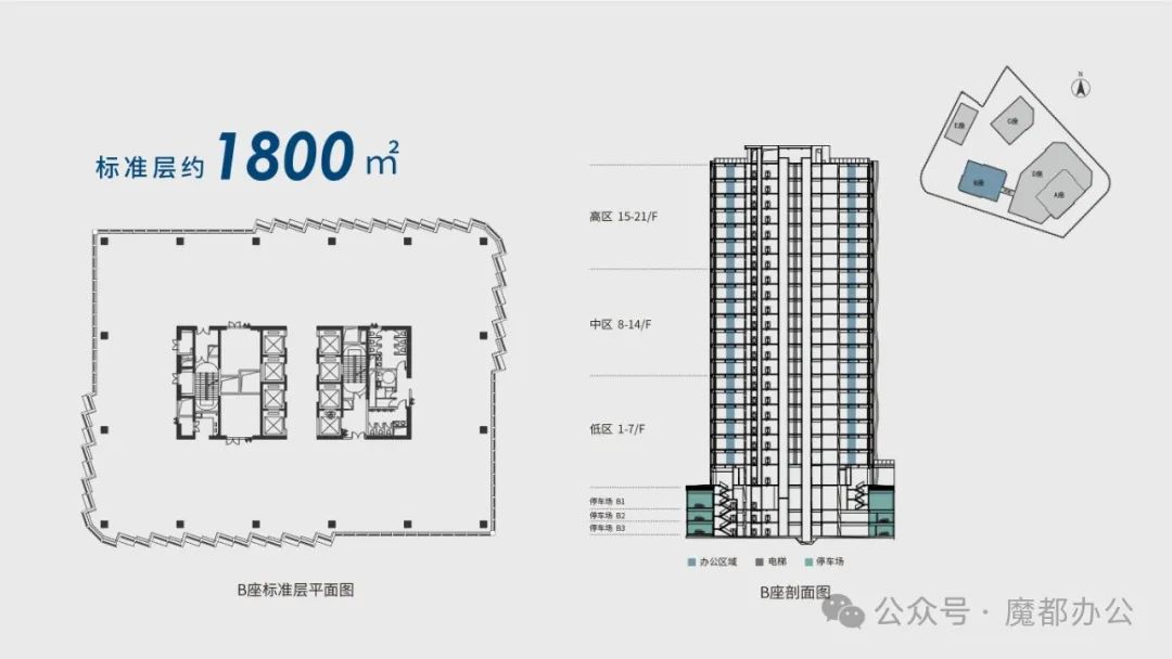 虹口北外滩：上海中垠广场