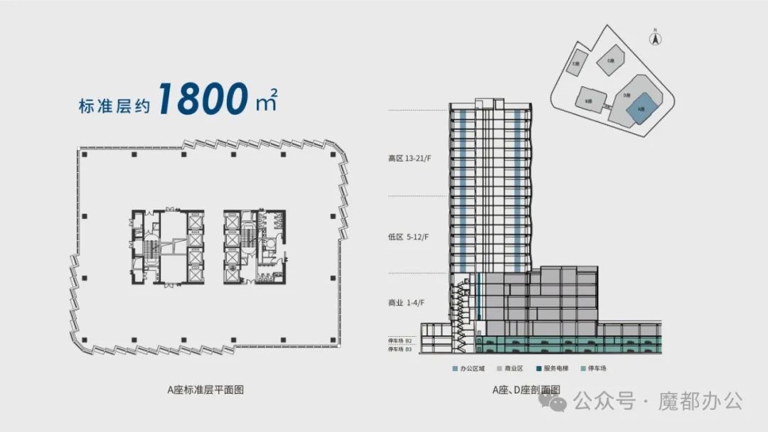 虹口北外滩：上海中垠广场